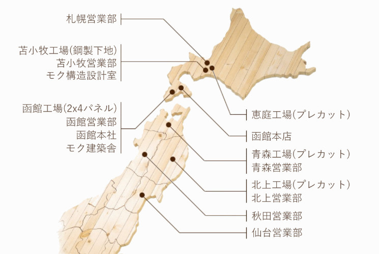 工場一覧